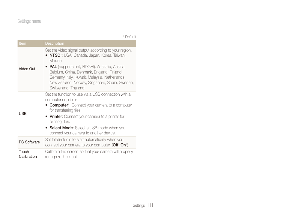 Samsung EC-ST80ZZBPBUS User Manual | Page 112 / 134