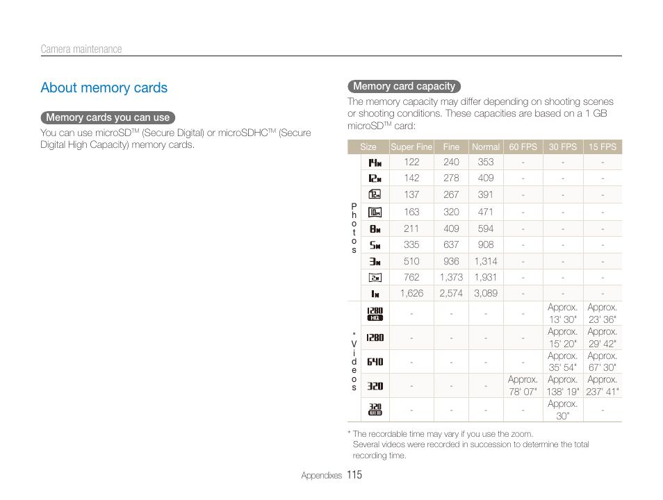About memory cards, About memory cards …………………………………… 115 | Samsung EC-ST80ZZBPBUS User Manual | Page 116 / 134
