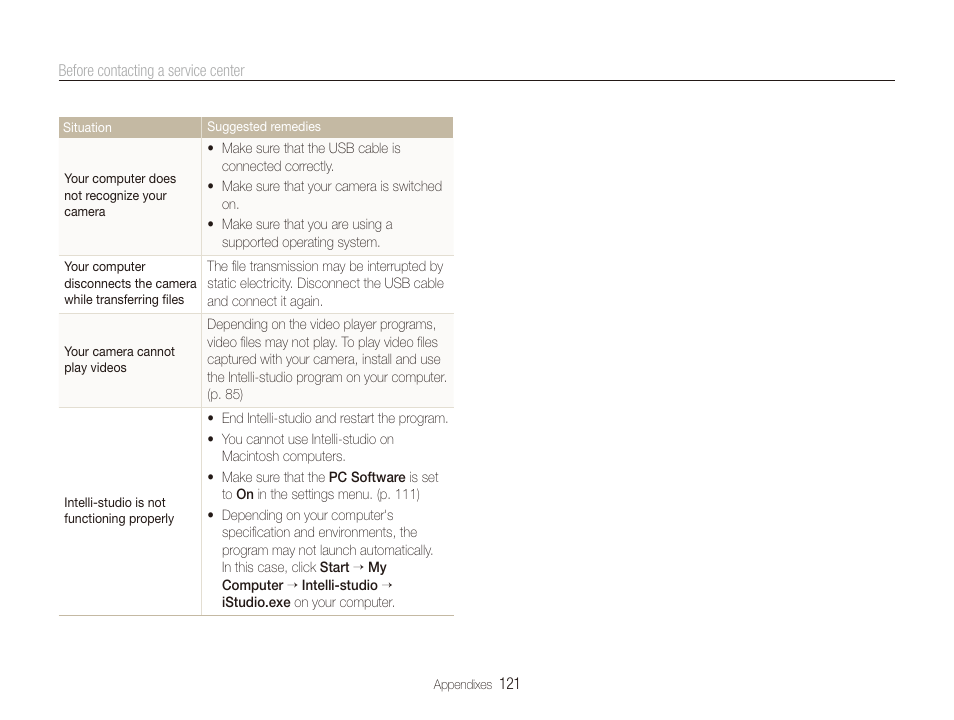 Samsung EC-ST80ZZBPBUS User Manual | Page 122 / 134