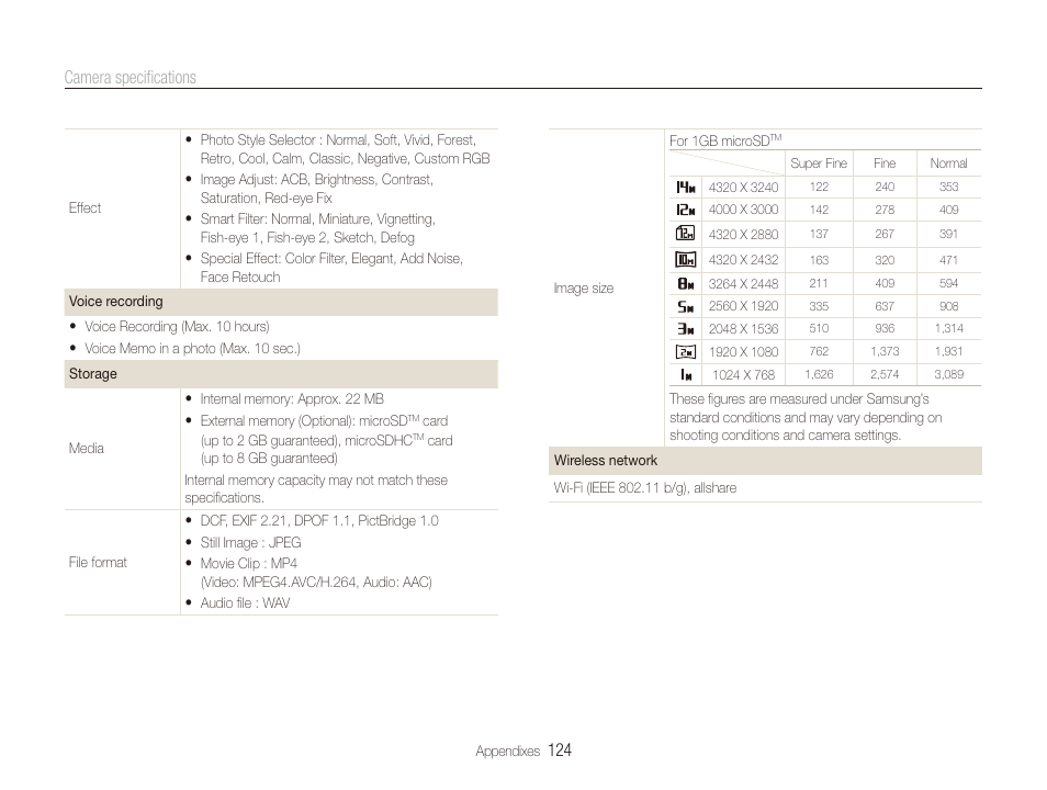 124 camera speciﬁcations | Samsung EC-ST80ZZBPBUS User Manual | Page 125 / 134