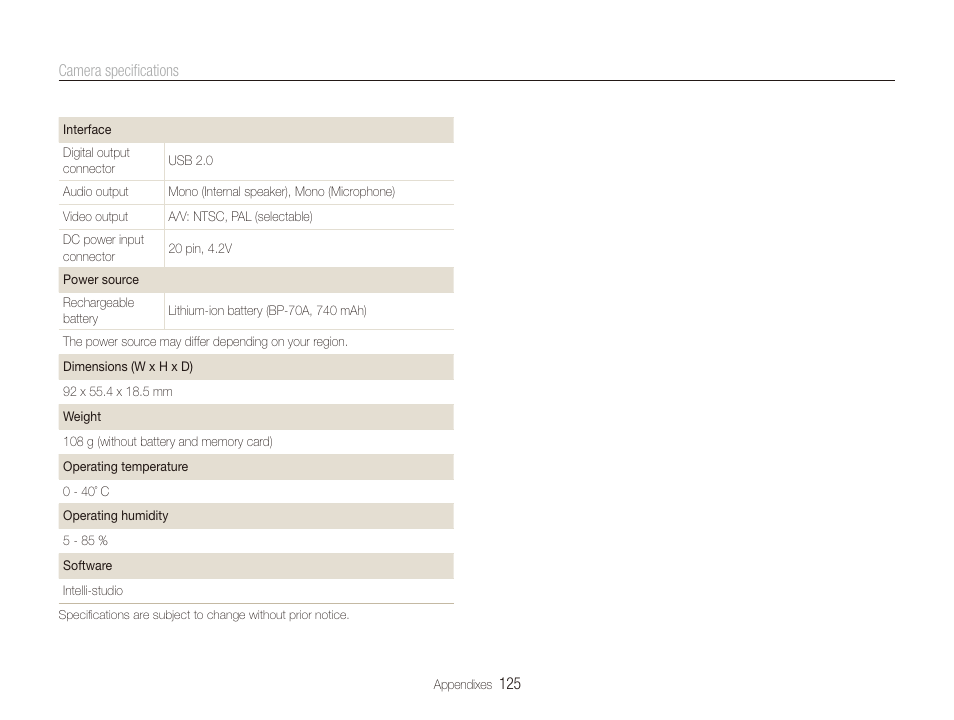 Samsung EC-ST80ZZBPBUS User Manual | Page 126 / 134