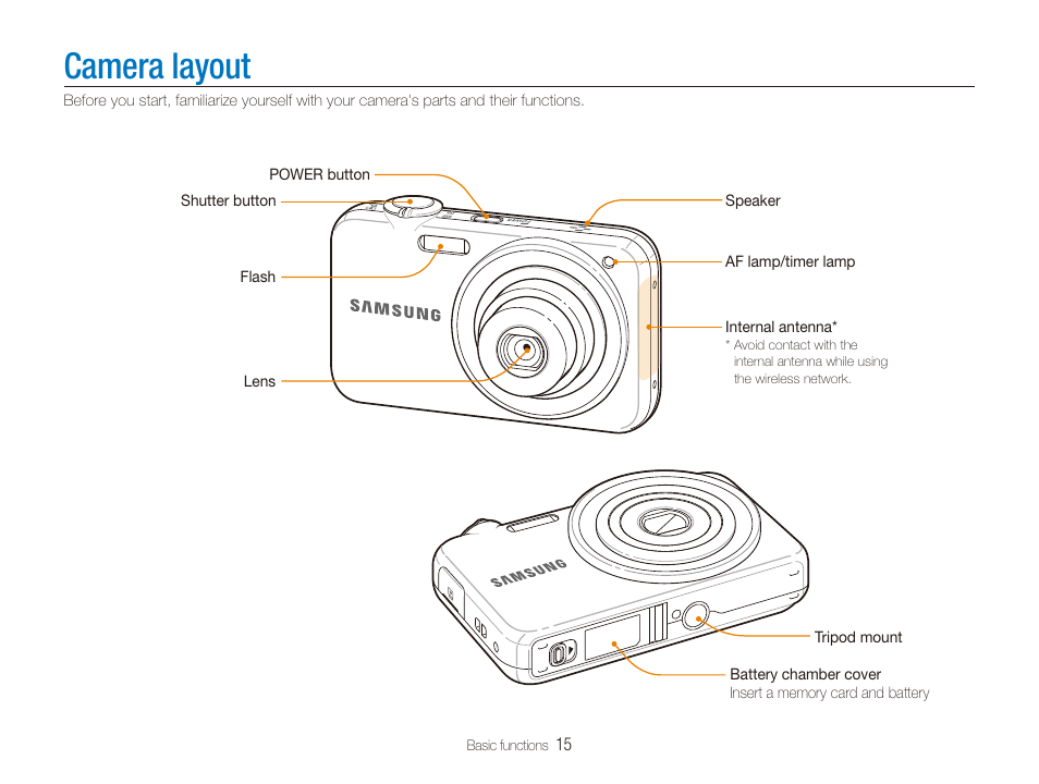 Camera layout | Samsung EC-ST80ZZBPBUS User Manual | Page 16 / 134