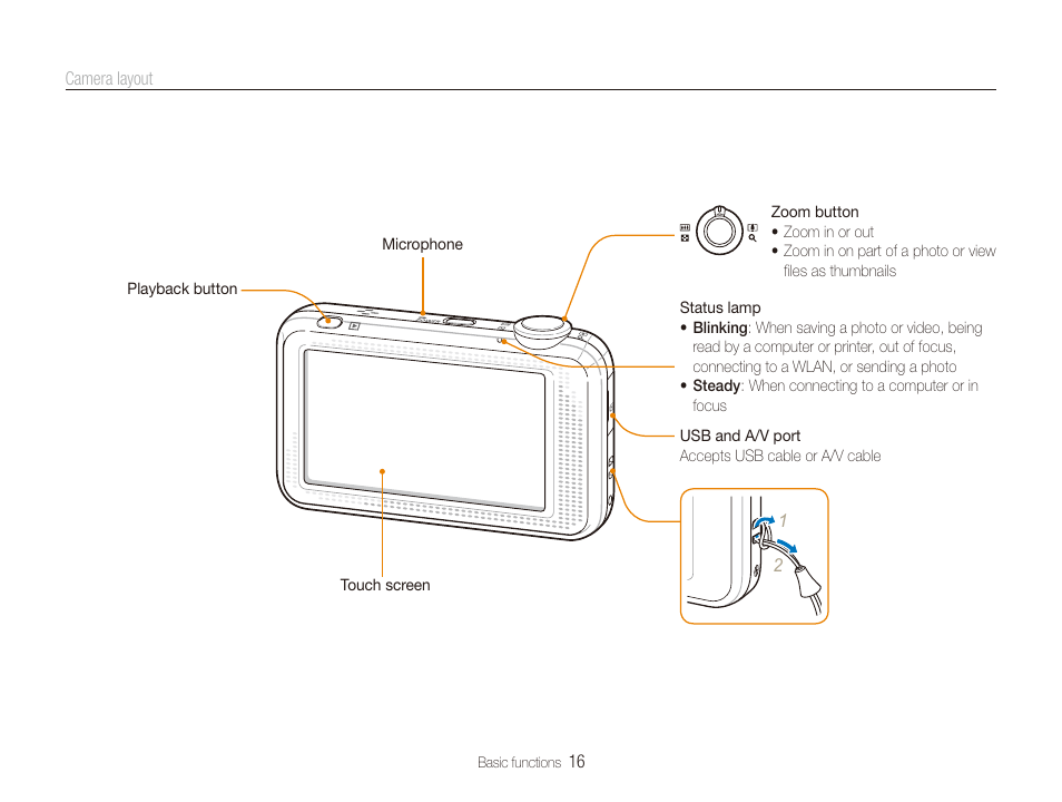 Samsung EC-ST80ZZBPBUS User Manual | Page 17 / 134