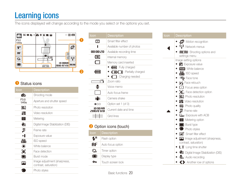 Learning icons | Samsung EC-ST80ZZBPBUS User Manual | Page 21 / 134
