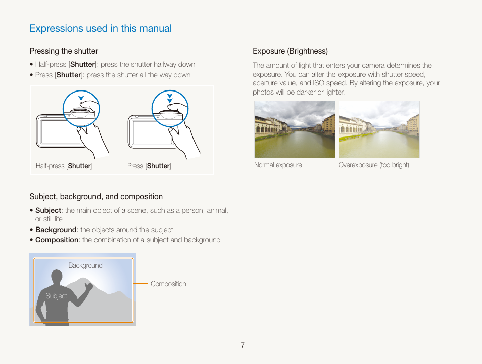Expressions used in this manual | Samsung EC-ST80ZZBPBUS User Manual | Page 8 / 134