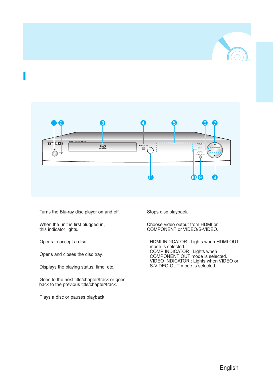 Description, Front panel, Getting started | English - 11 | Samsung BD-P1200-XAA User Manual | Page 12 / 56