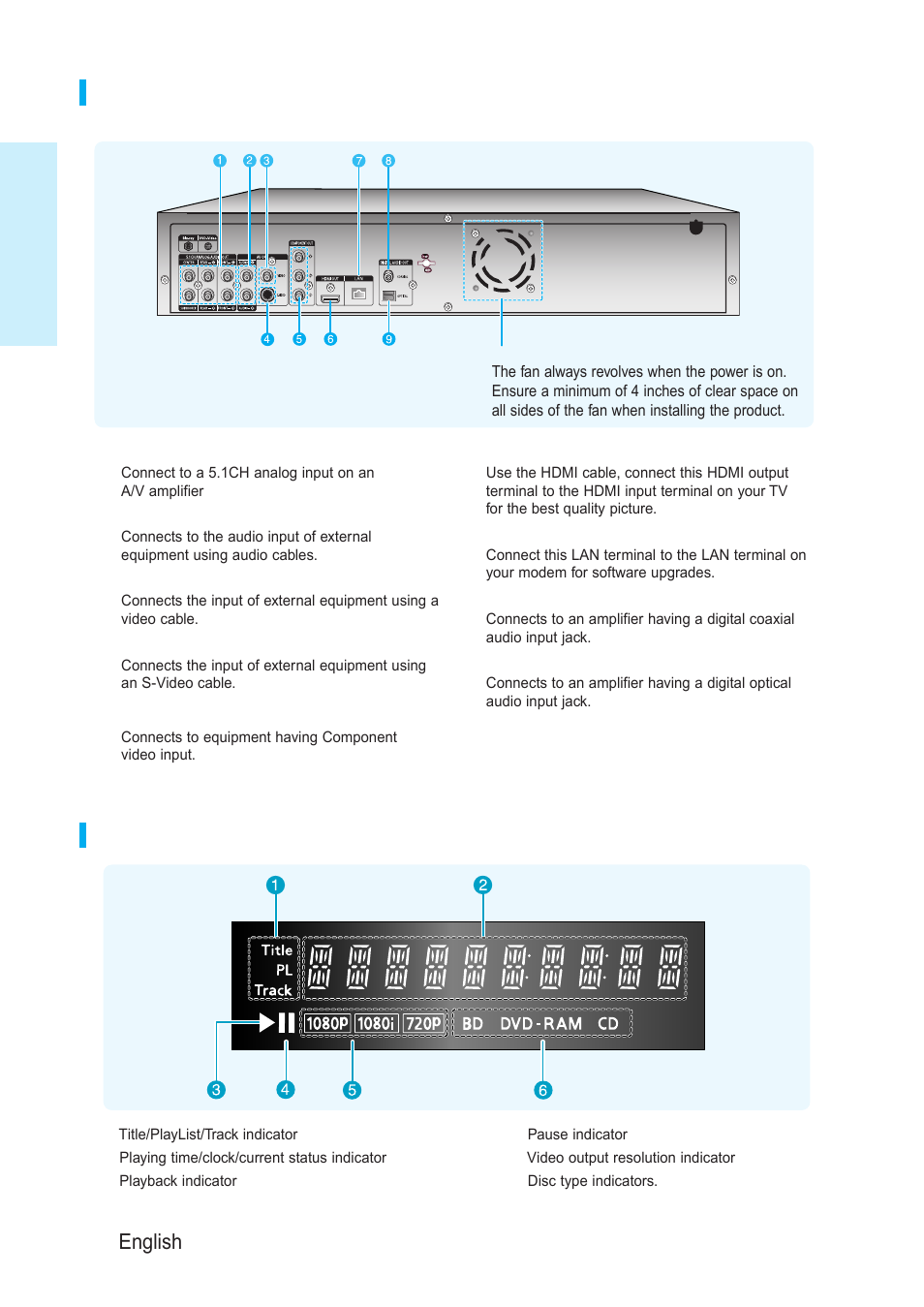 Rear panel, Front panel display, Getting started | 12 - english rear panel | Samsung BD-P1200-XAA User Manual | Page 13 / 56
