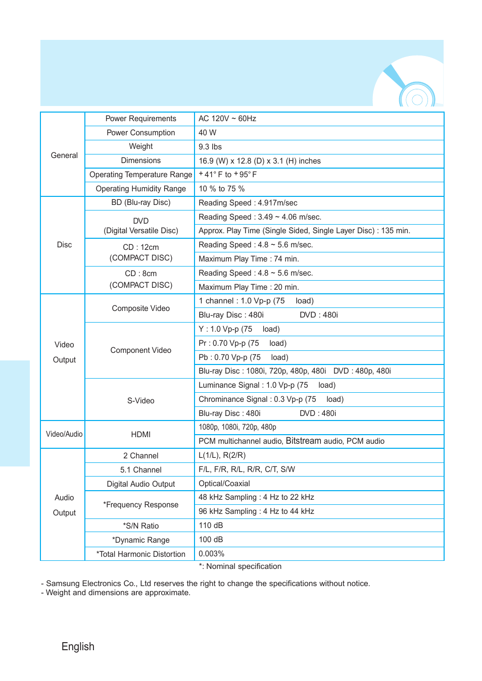 Specifications, Reference, 52 - english | Samsung BD-P1200-XAA User Manual | Page 53 / 56