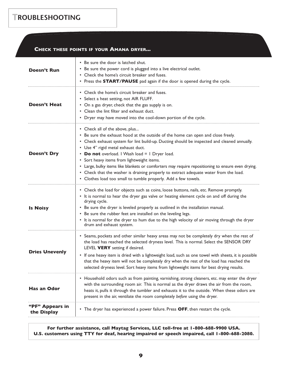 Roubleshooting | Amana ND-68 User Manual | Page 10 / 24