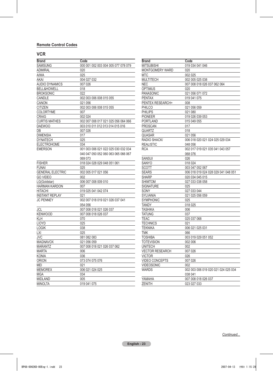 Samsung HLT5055WX-XAA User Manual | Page 23 / 68