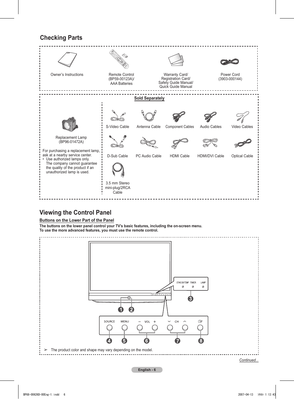 Checking parts, Viewing the control panel | Samsung HLT5055WX-XAA User Manual | Page 6 / 68
