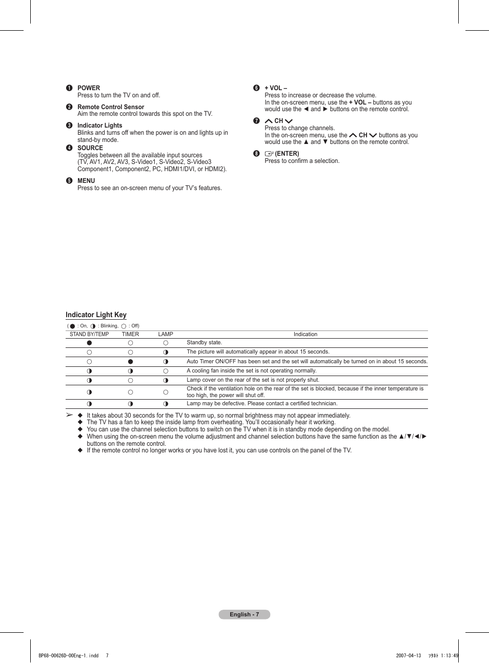 Samsung HLT5055WX-XAA User Manual | Page 7 / 68