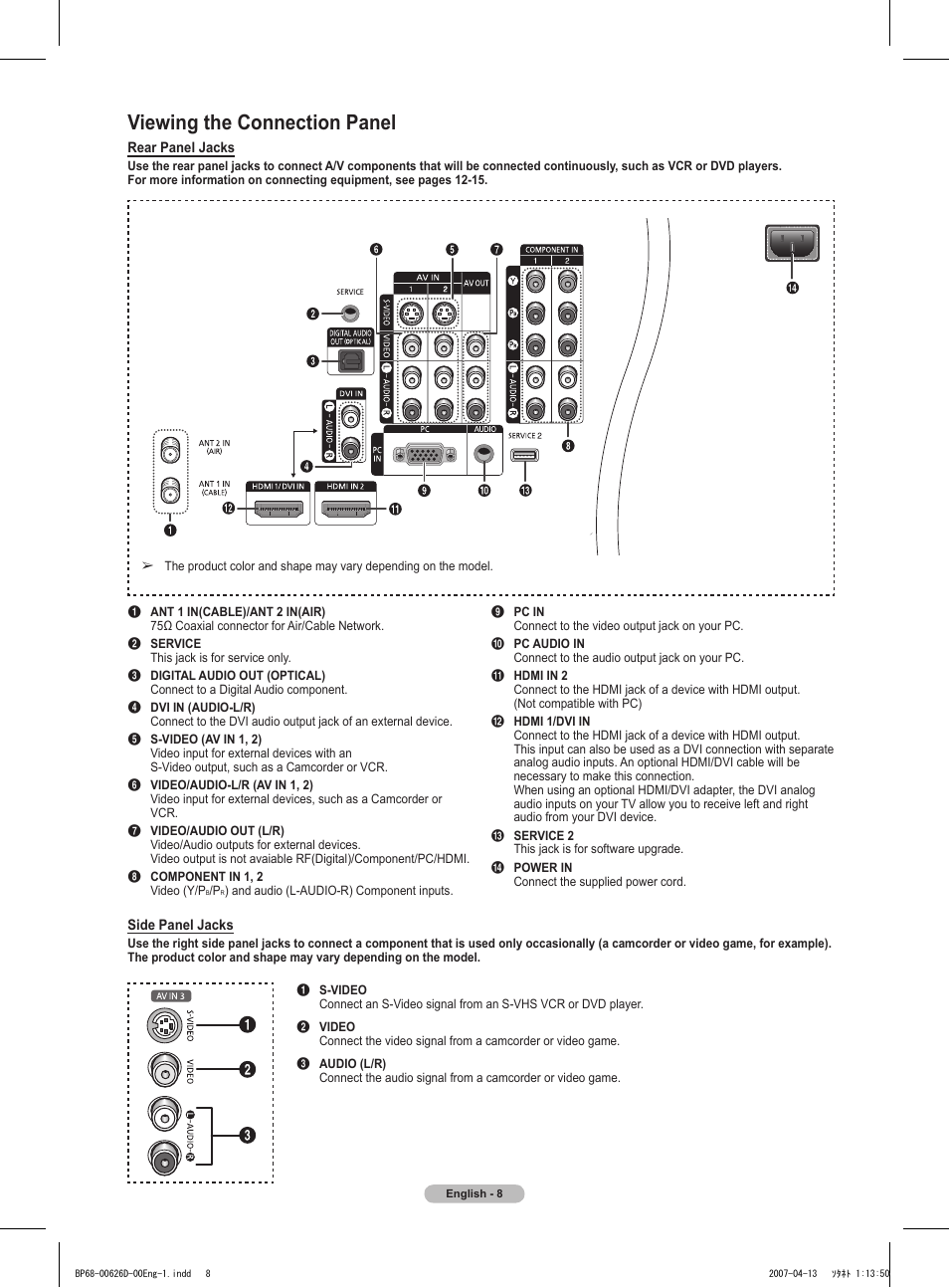 Viewing the connection panel | Samsung HLT5055WX-XAA User Manual | Page 8 / 68