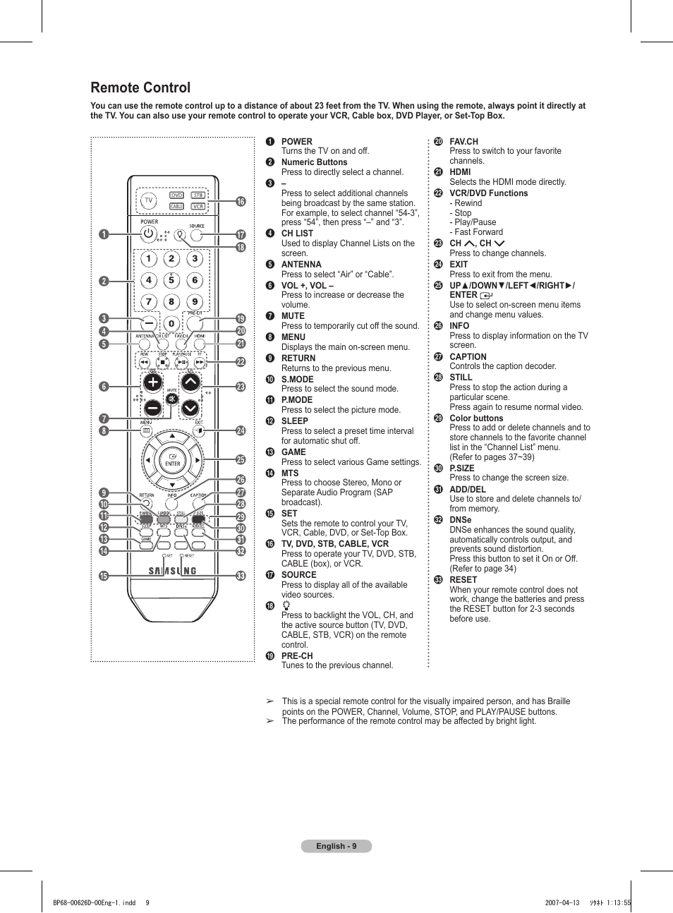 Remote control | Samsung HLT5055WX-XAA User Manual | Page 9 / 68