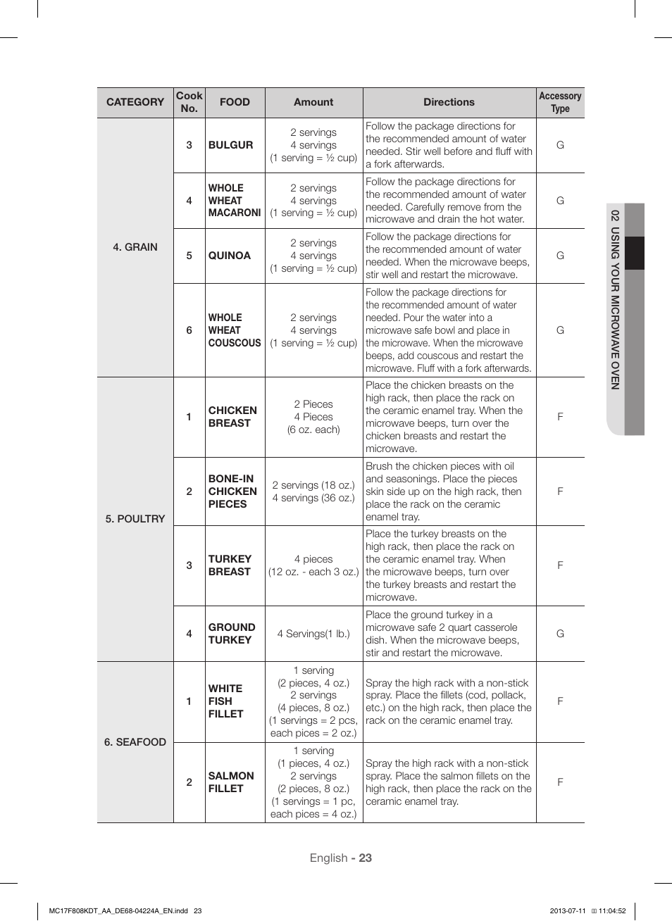 Samsung MC17F808KDT-AA User Manual | Page 23 / 48