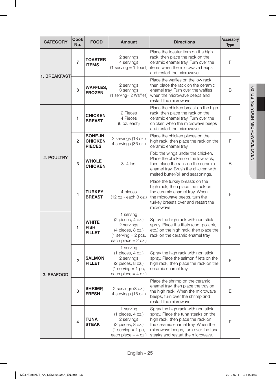 Samsung MC17F808KDT-AA User Manual | Page 25 / 48