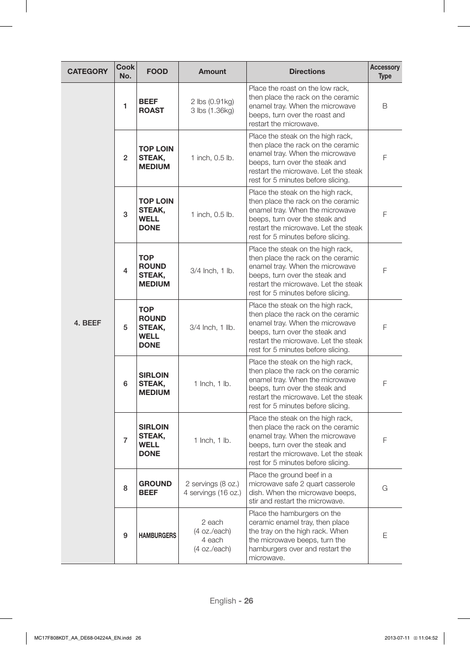 Samsung MC17F808KDT-AA User Manual | Page 26 / 48