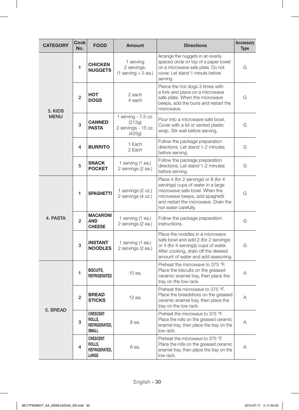 Samsung MC17F808KDT-AA User Manual | Page 30 / 48