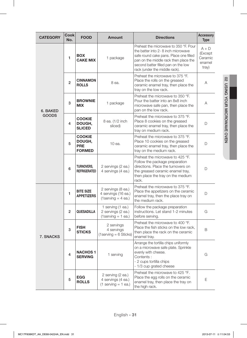 Samsung MC17F808KDT-AA User Manual | Page 31 / 48