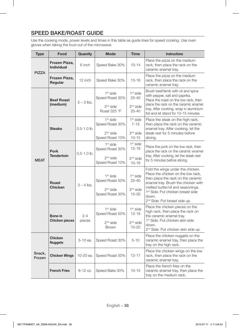 Speed bake/roast guide | Samsung MC17F808KDT-AA User Manual | Page 36 / 48