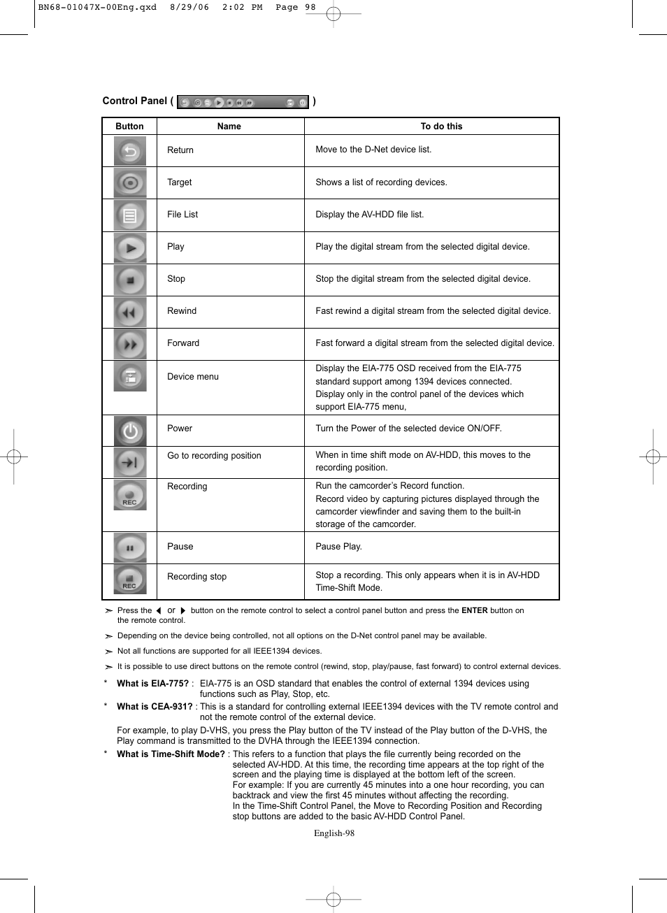Samsung LNS5296DX-XAA User Manual | Page 100 / 380