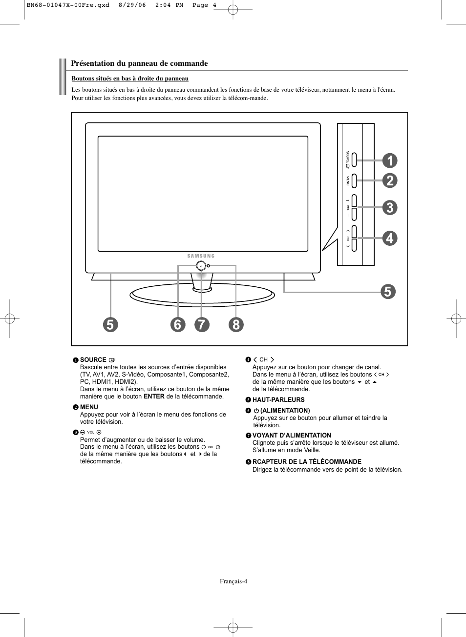 Samsung LNS5296DX-XAA User Manual | Page 132 / 380