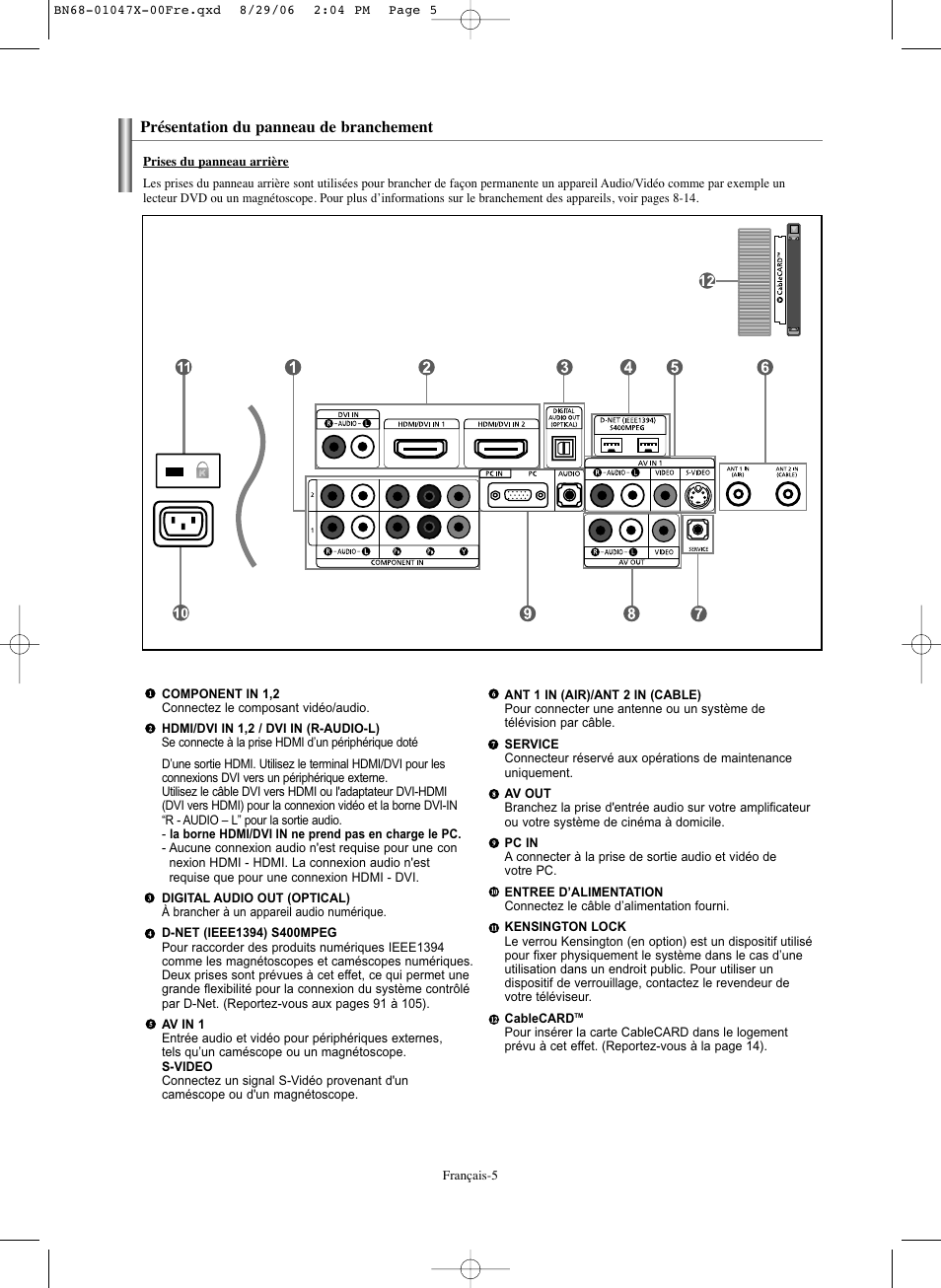 Samsung LNS5296DX-XAA User Manual | Page 133 / 380