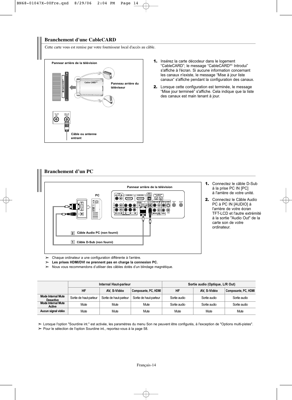 Branchement d’un pc, Branchement d'une cablecard | Samsung LNS5296DX-XAA User Manual | Page 142 / 380