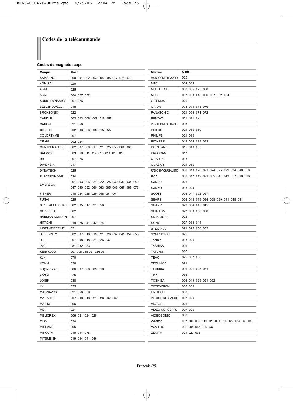 Codes de la télécommande, Français-25 | Samsung LNS5296DX-XAA User Manual | Page 153 / 380