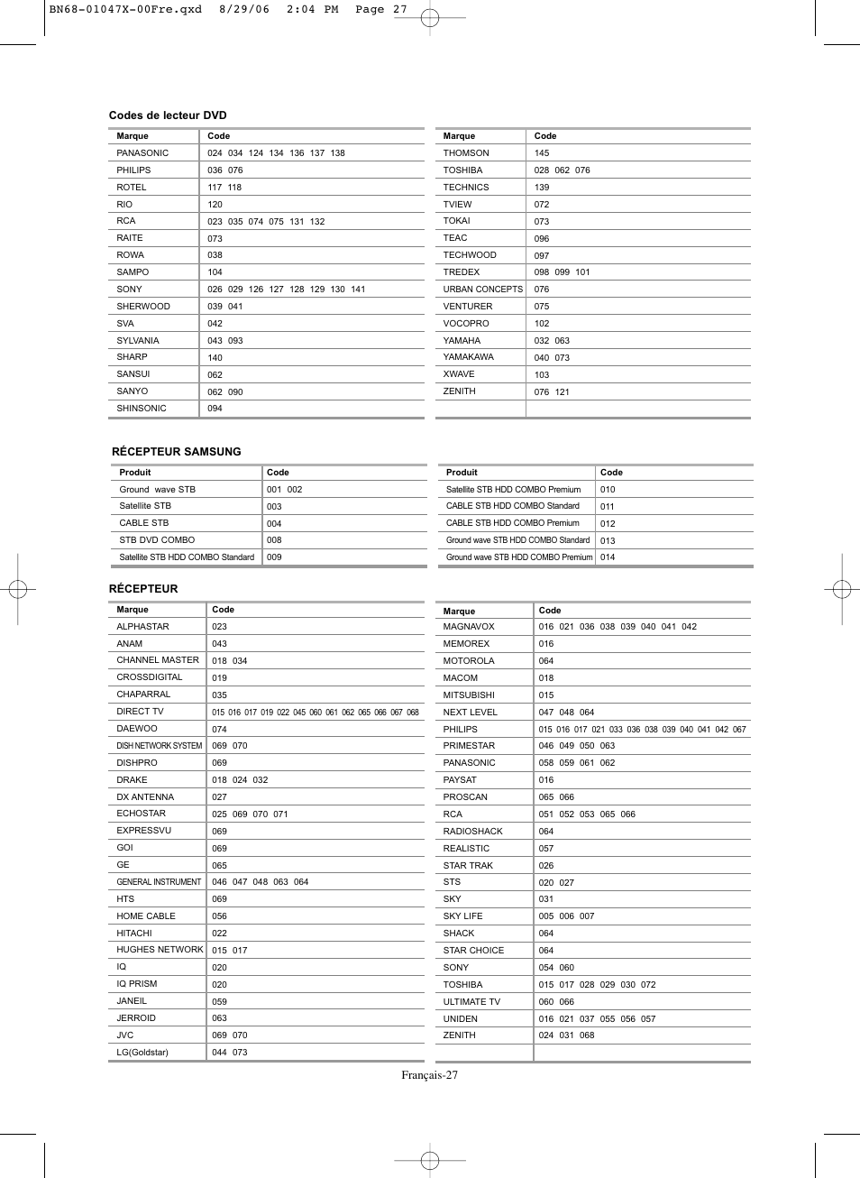 Français-27 | Samsung LNS5296DX-XAA User Manual | Page 155 / 380