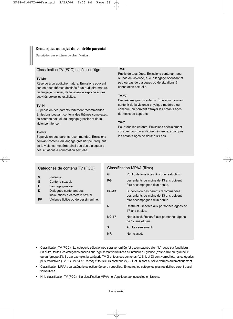 Samsung LNS5296DX-XAA User Manual | Page 196 / 380
