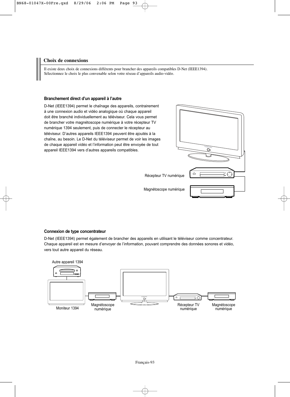 Samsung LNS5296DX-XAA User Manual | Page 221 / 380