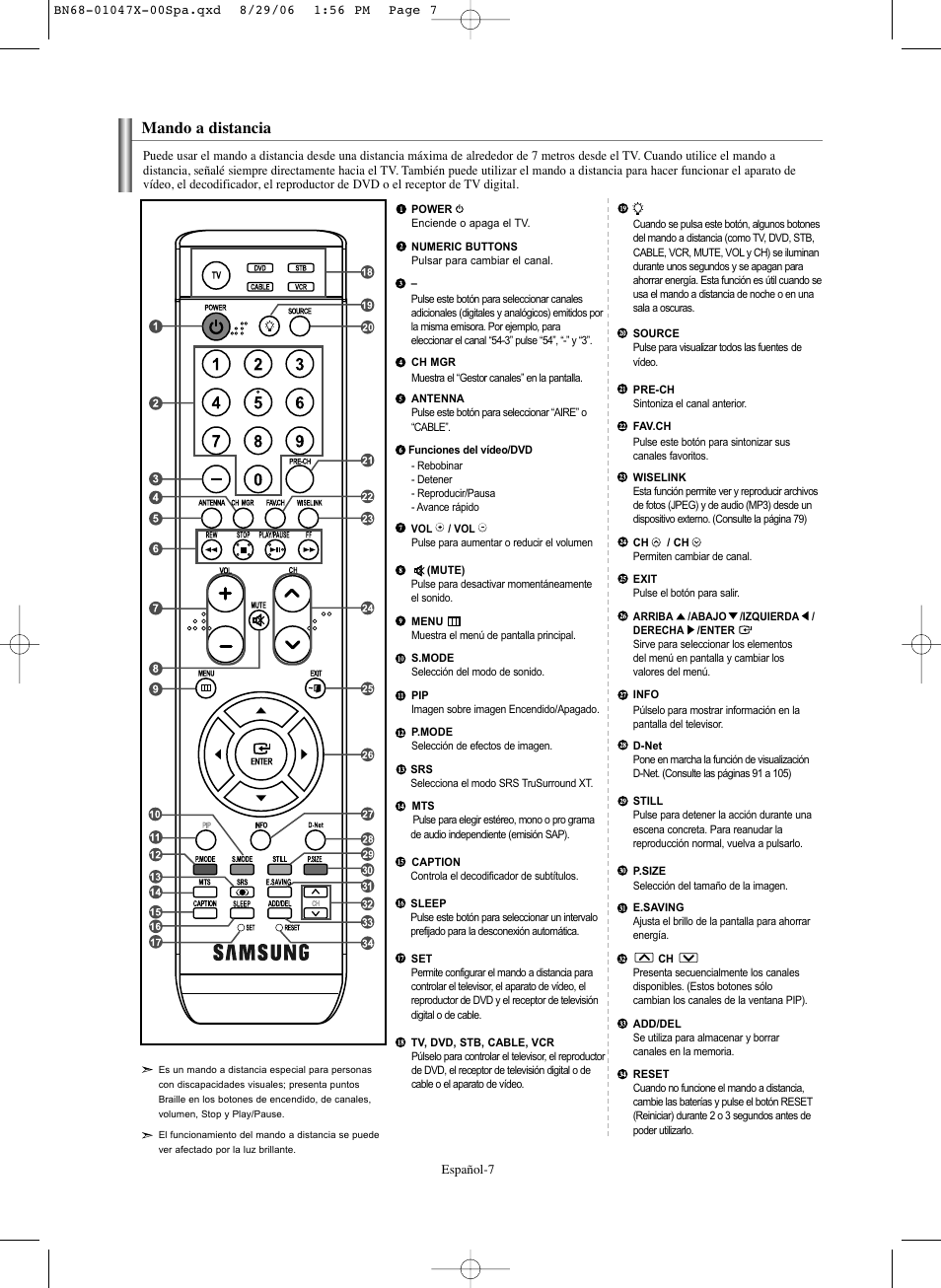 Mando a distancia | Samsung LNS5296DX-XAA User Manual | Page 261 / 380