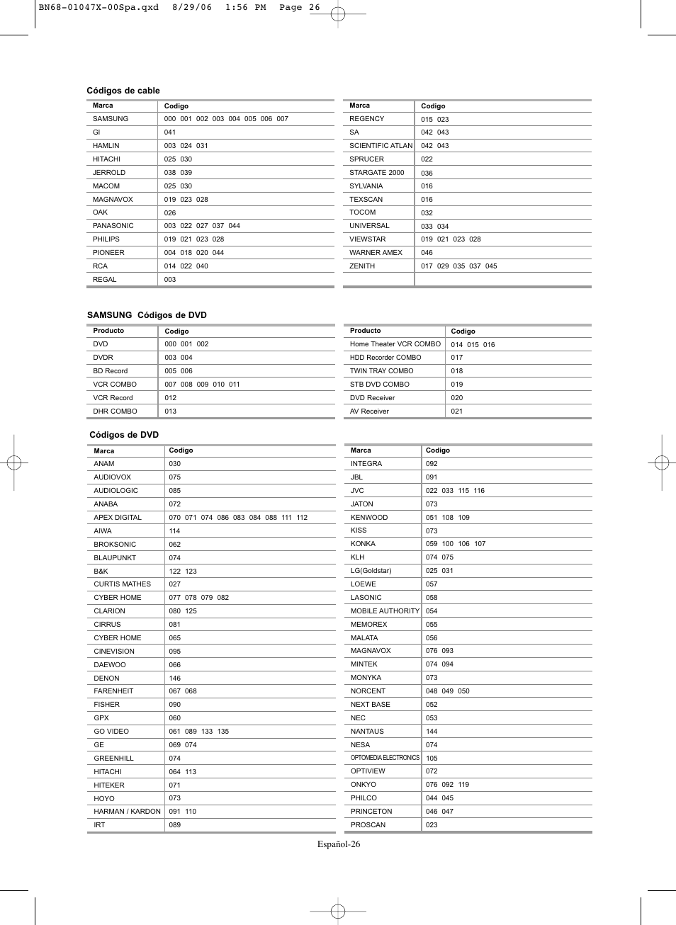Español-26 | Samsung LNS5296DX-XAA User Manual | Page 280 / 380