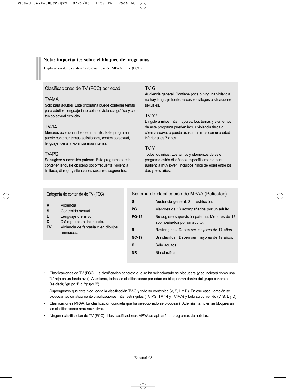 Samsung LNS5296DX-XAA User Manual | Page 322 / 380