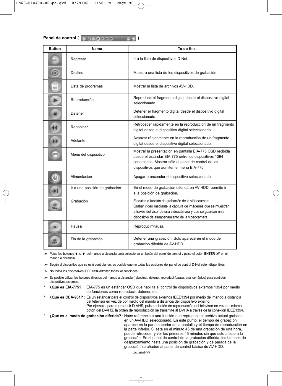 Samsung LNS5296DX-XAA User Manual | Page 352 / 380