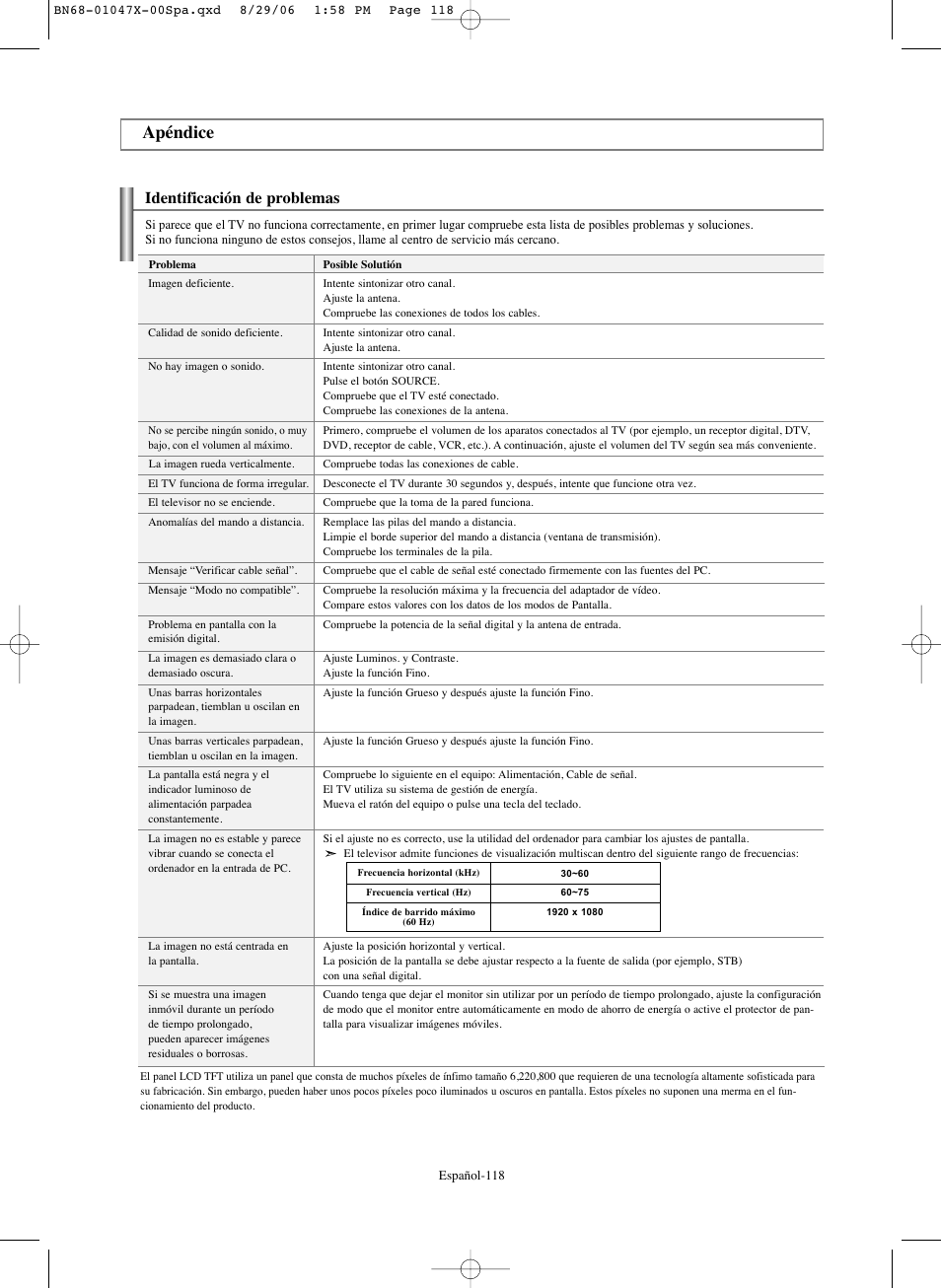 Apéndice, Identificación de problemas | Samsung LNS5296DX-XAA User Manual | Page 372 / 380