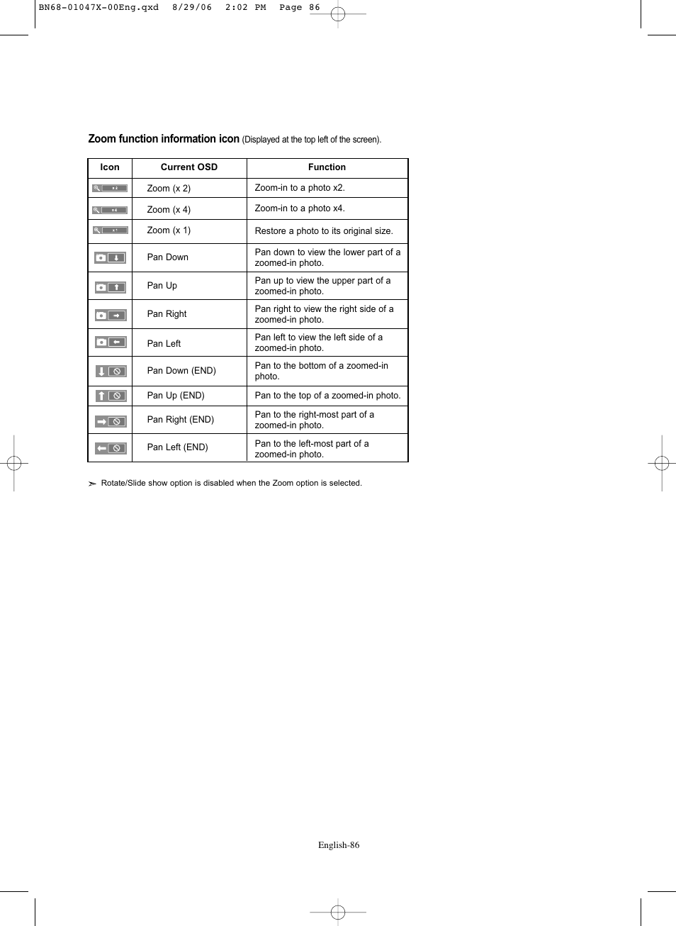 Samsung LNS5296DX-XAA User Manual | Page 88 / 380
