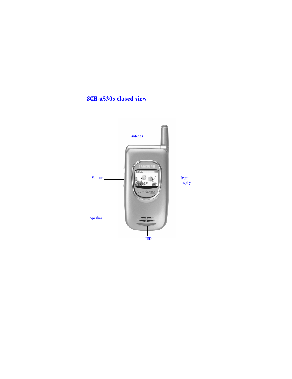 Sch-a530s closed view | Samsung SCH-A530ZSVXAR User Manual | Page 13 / 134