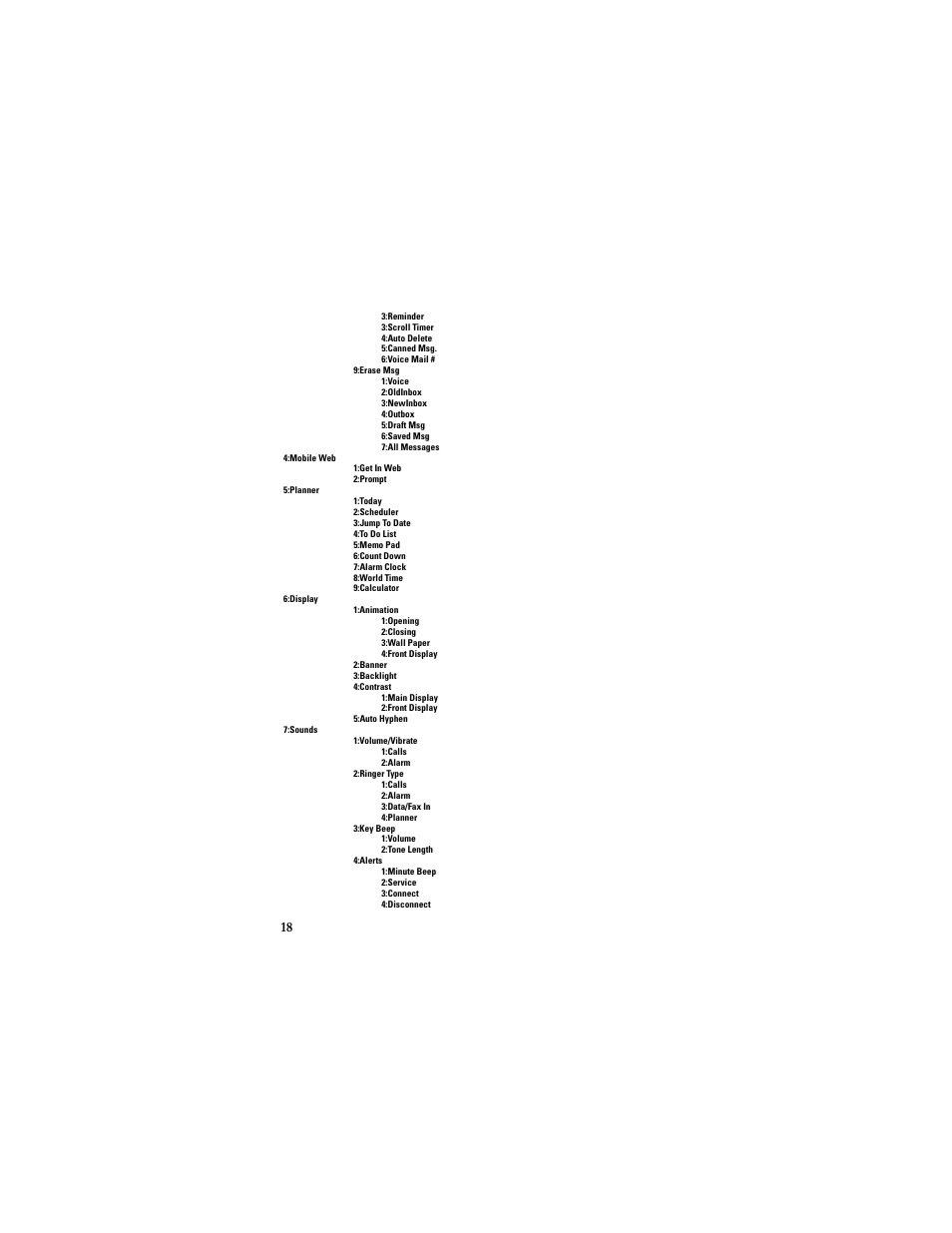 Samsung SCH-A530ZSVXAR User Manual | Page 30 / 134