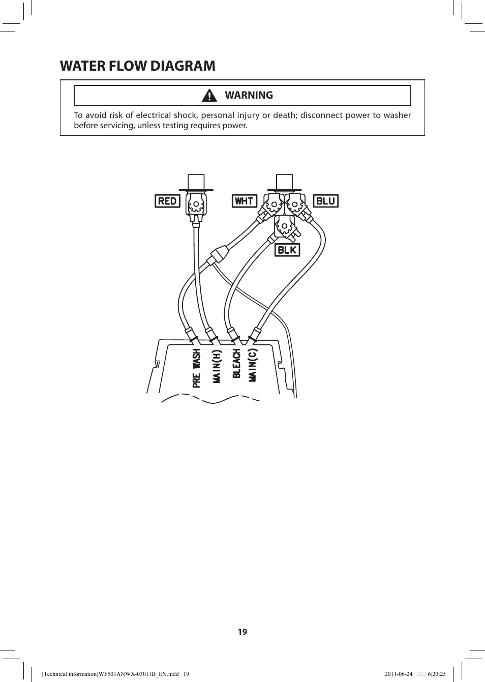 Water flow diagram | Samsung WF501ANW-XAA User Manual | Page 19 / 20