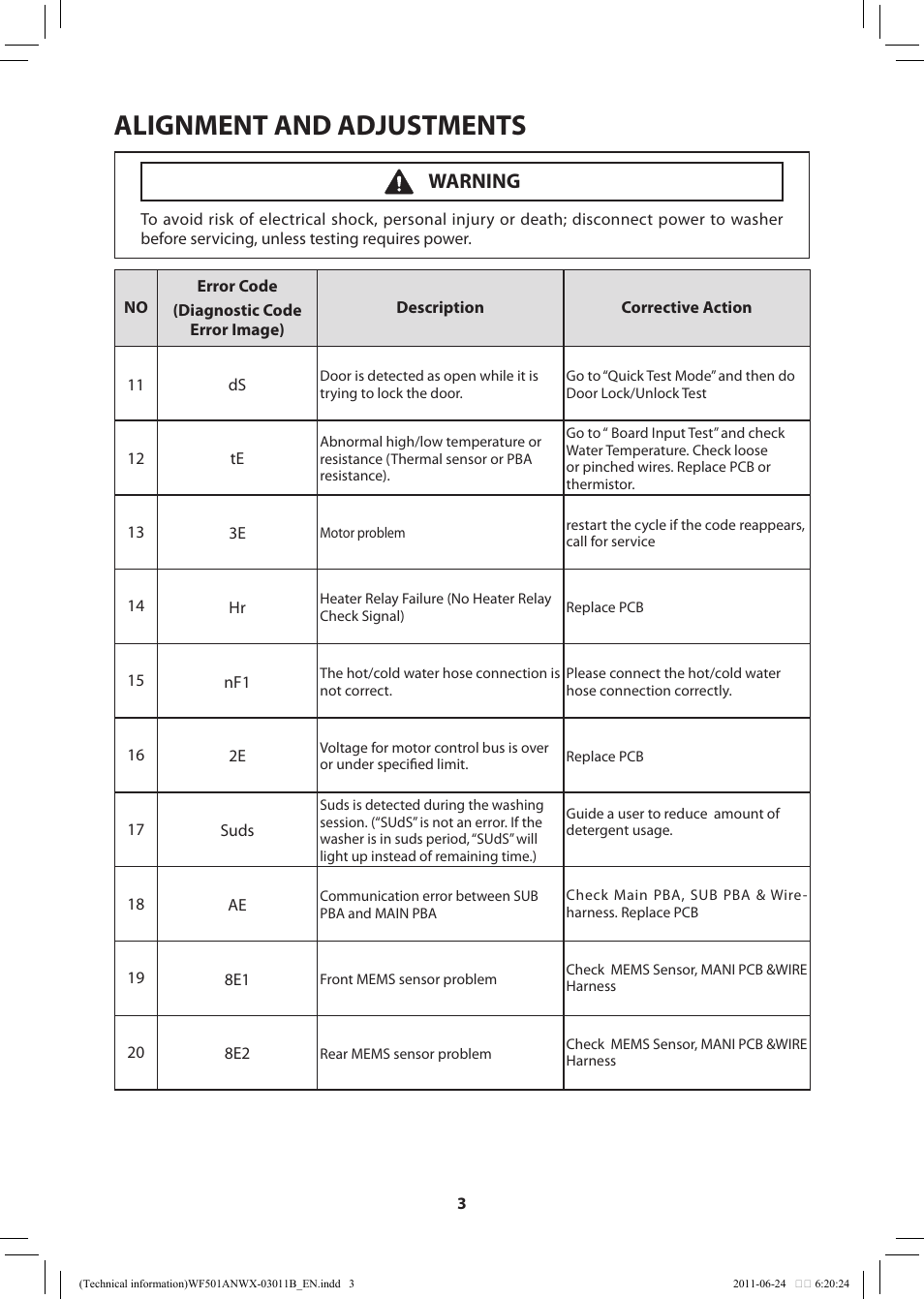 Alignment and adjustments, Warning | Samsung WF501ANW-XAA User Manual | Page 3 / 20