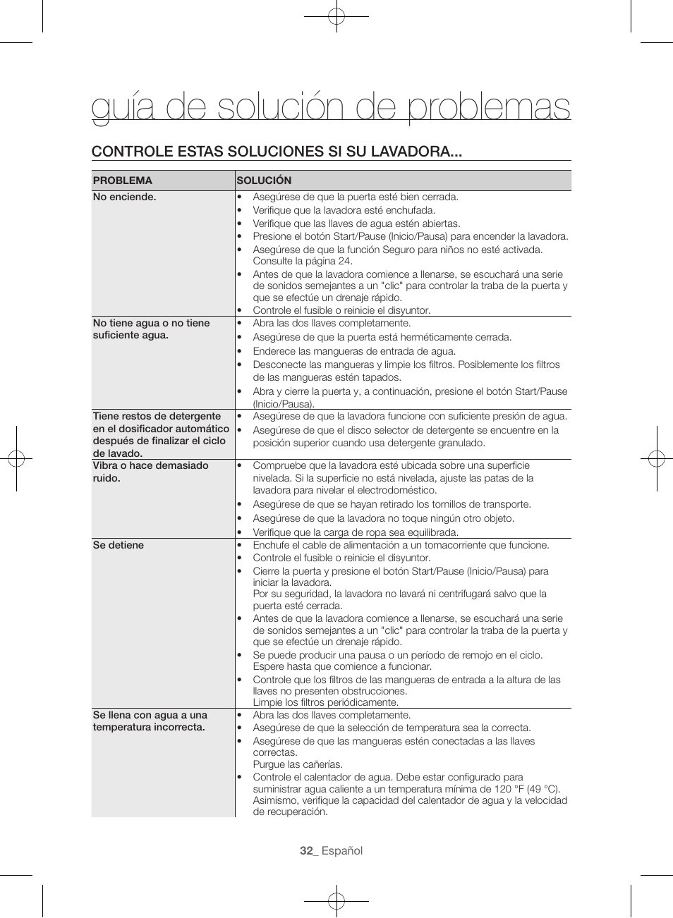 Guía de solución de problemas, Controle estas soluciones si su lavadora | Samsung WF45H6300AW-A2 User Manual | Page 128 / 144