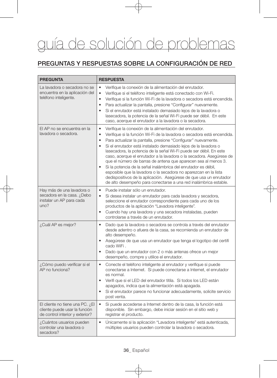 Guía de solución de problemas | Samsung WF45H6300AW-A2 User Manual | Page 132 / 144