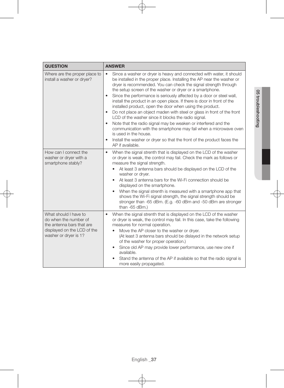 Samsung WF45H6300AW-A2 User Manual | Page 37 / 144