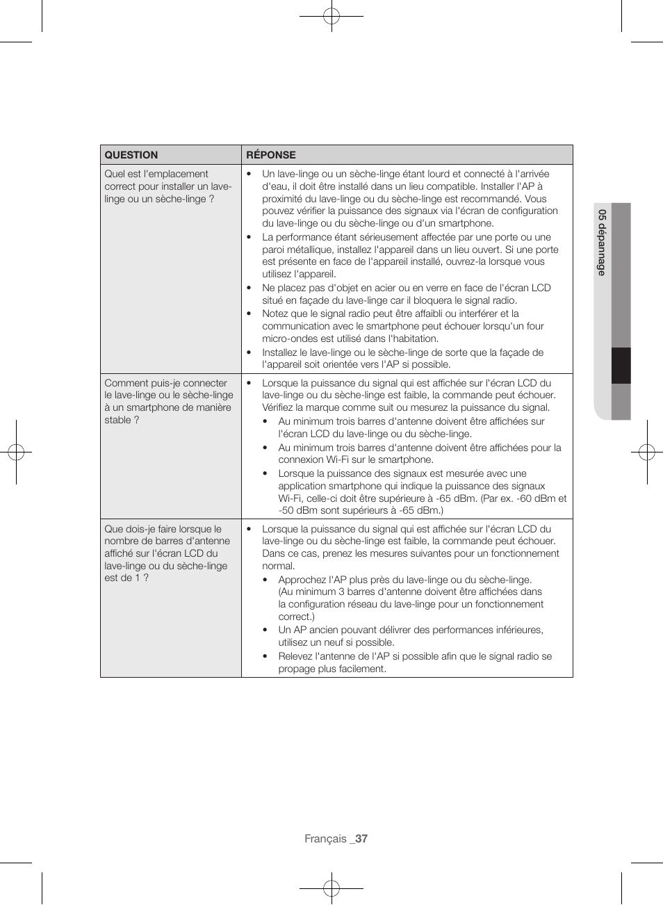 Samsung WF45H6300AW-A2 User Manual | Page 85 / 144