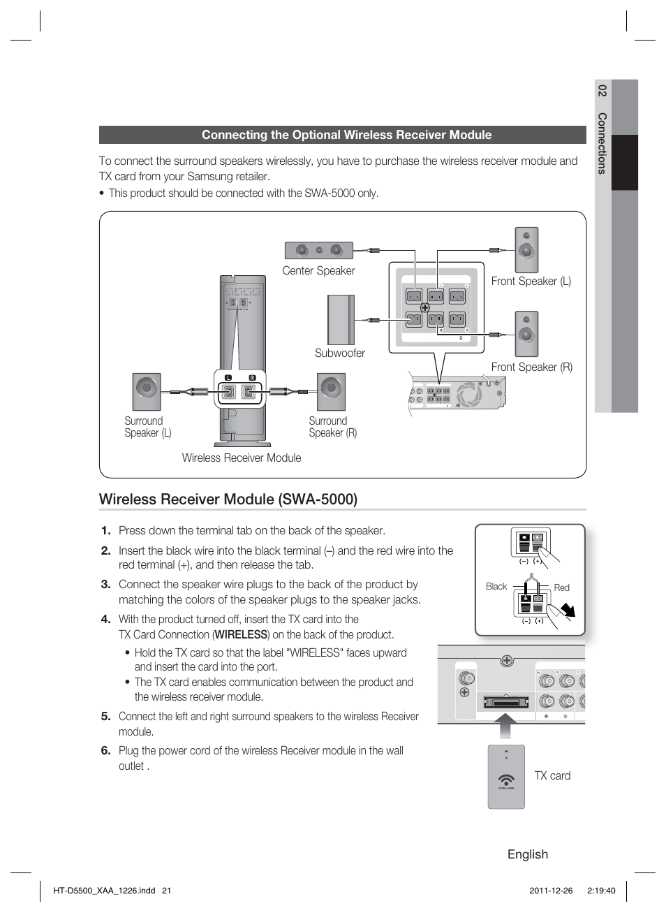 Wireless receiver module (swa-5000), English, Connecting the optional wireless receiver module | Tx card, 02 connections | Samsung HT-D5500-ZA User Manual | Page 21 / 85