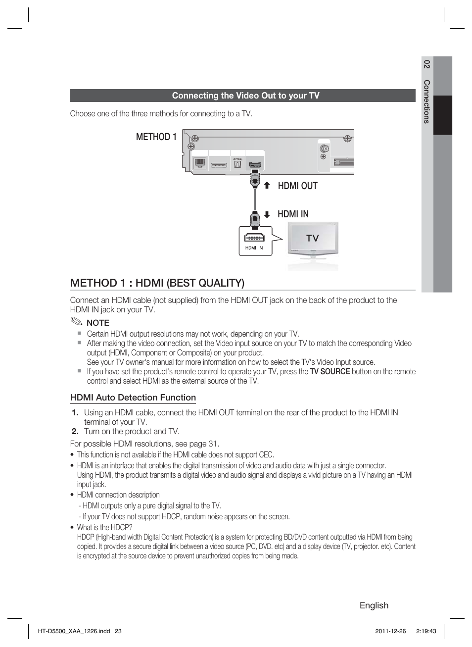Method 1 : hdmi (best quality), Hdmi out hdmi in method 1 | Samsung HT-D5500-ZA User Manual | Page 23 / 85