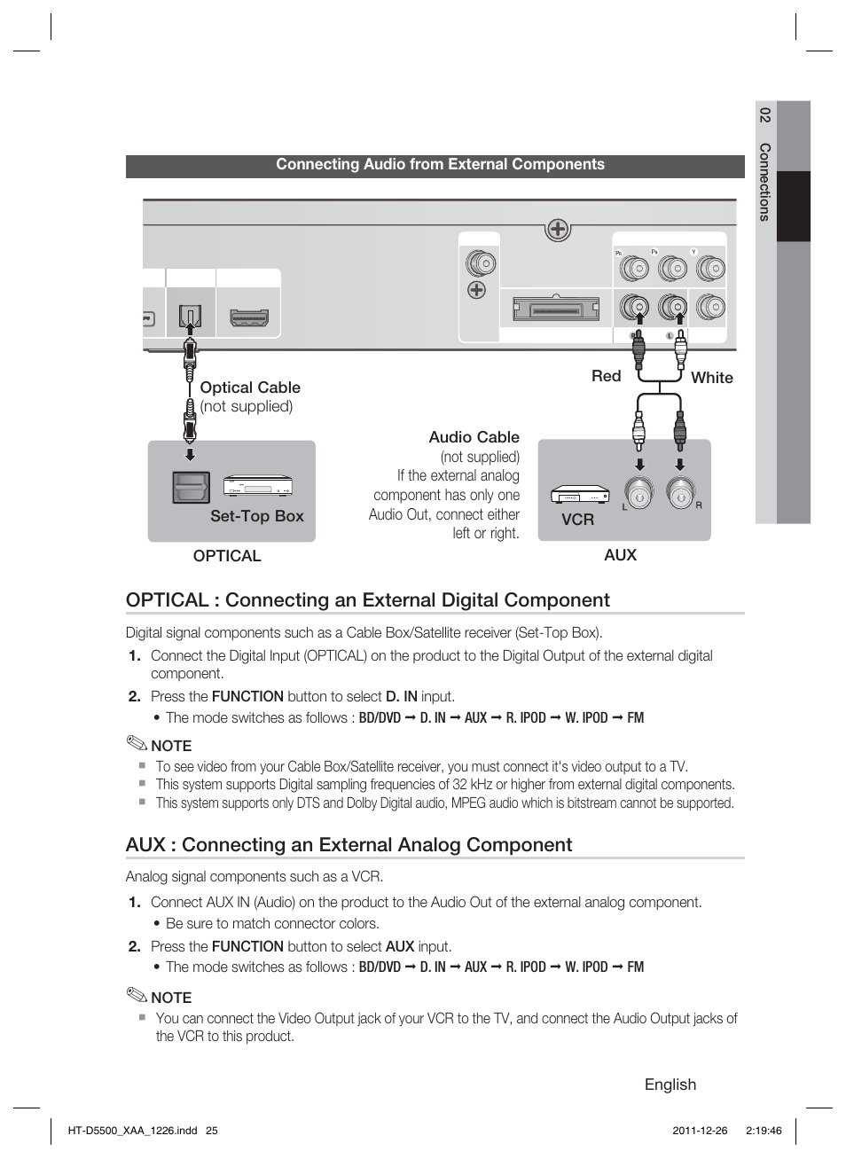 Optical : connecting an external digital component, Aux : connecting an external analog component | Samsung HT-D5500-ZA User Manual | Page 25 / 85