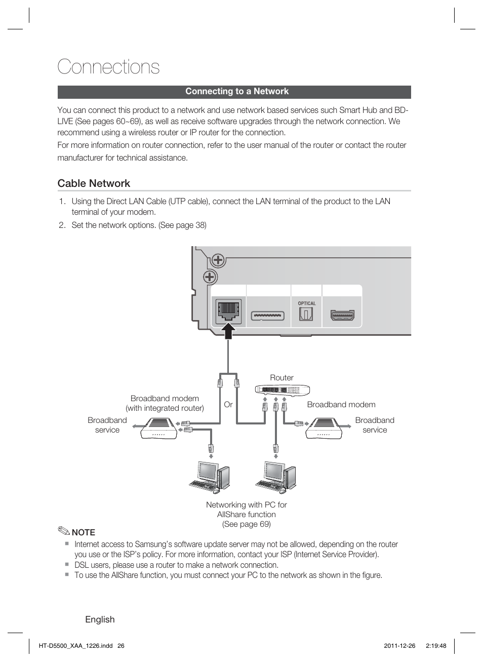 Connections, Cable network | Samsung HT-D5500-ZA User Manual | Page 26 / 85